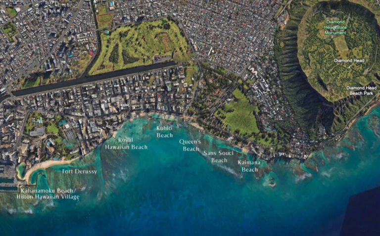 Best Things To Do In Waikiki